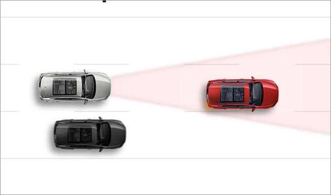 Image of the MG ZS EV's advanced driving assistance system.