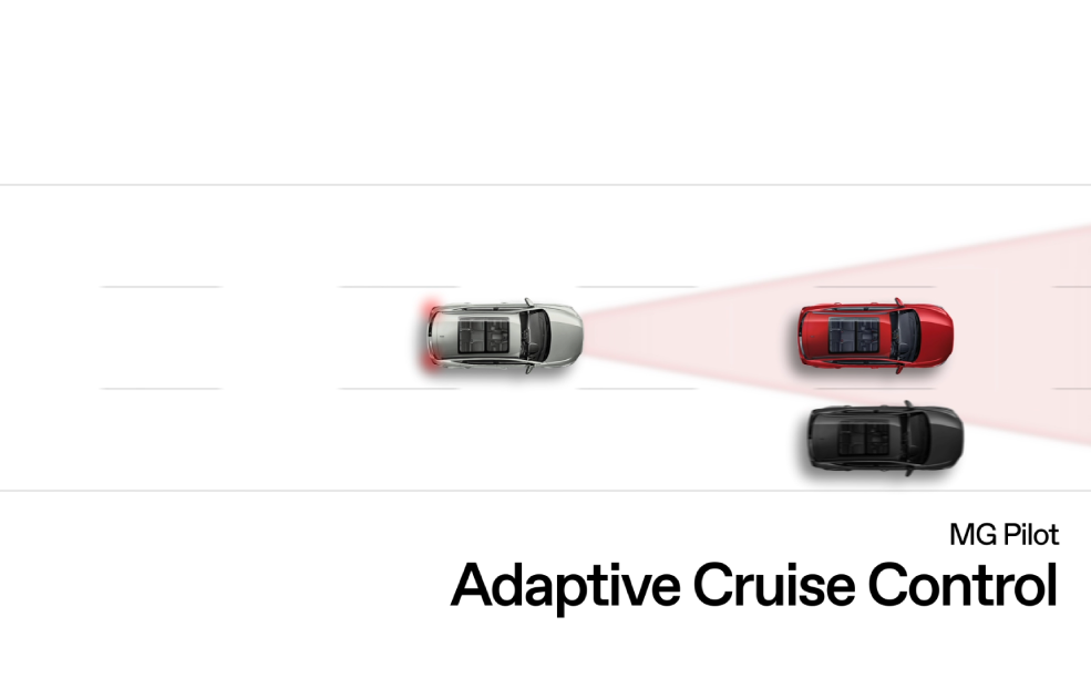 Adaptive Cruise Control