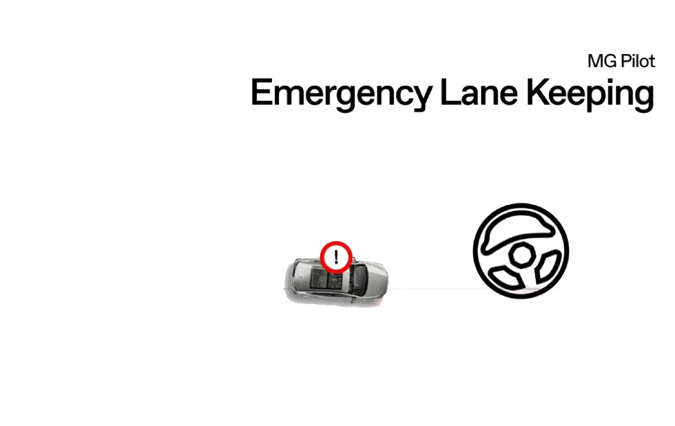 Lane Departure Warning System