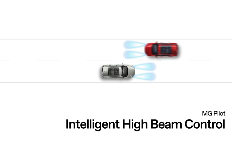 Intelligent High Beam Control