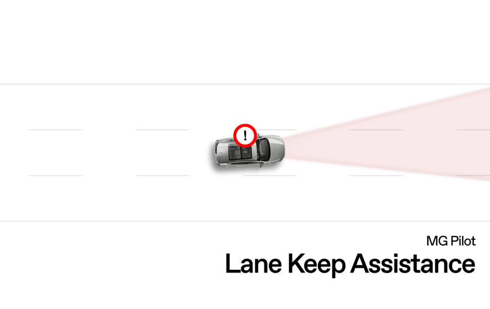 Lane Keep Assist