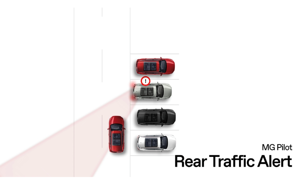 Rear Cross Traffic Alert