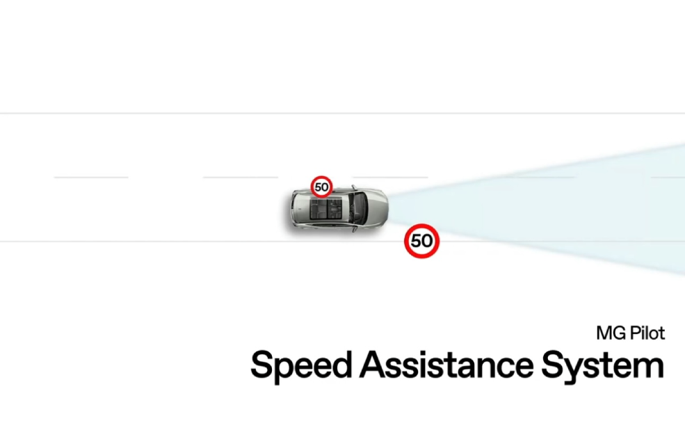 Intelligent Speed Limit Assist