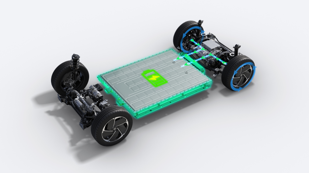 415 km (NEDC) Full Electric Range
